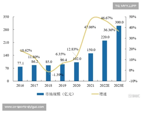 世界联赛技术统计系统升级:聚焦扣球速度实时数据 世界联赛技术统计系统升级:聚焦扣球速度实时数据